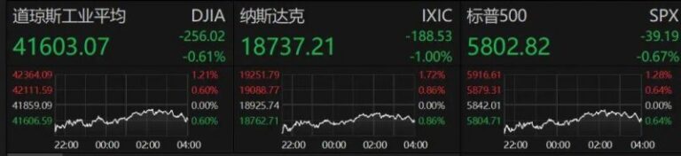 留意！三明山水御园一业主违建，无人能管？